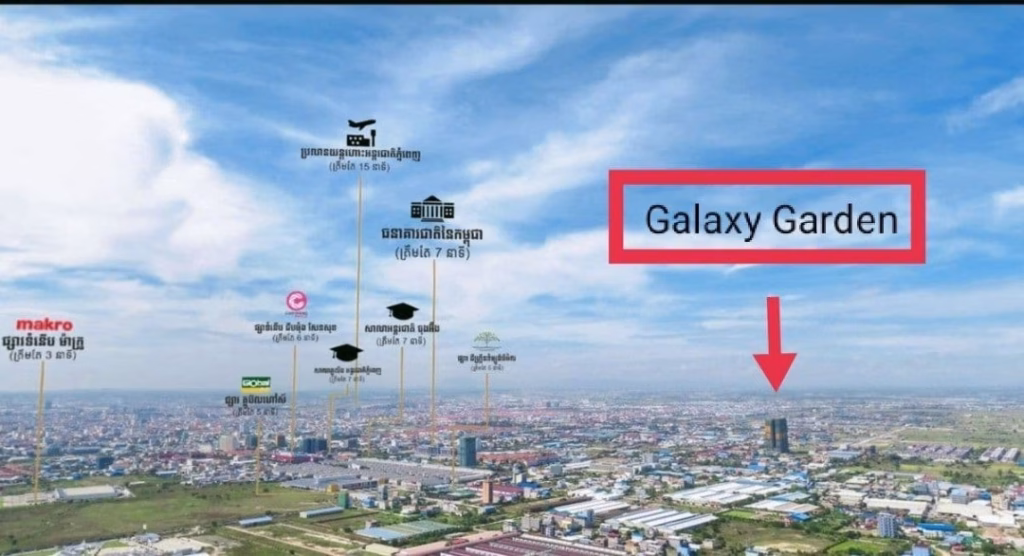 Aerial view of a cityscape under a blue sky, with labeled landmarks and buildings—including a large red box and arrow highlighting Galaxy Garden Studio Unit For Sale among various other identified locations.
